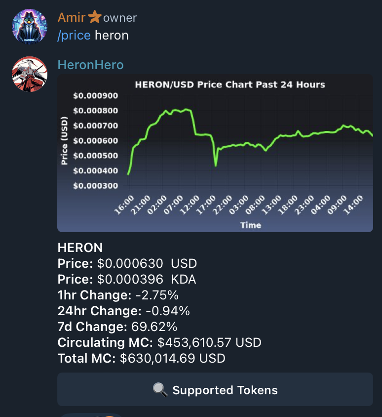 Price